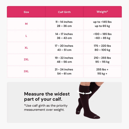 Classics® - Wide Compression Socks For Pain Relief
